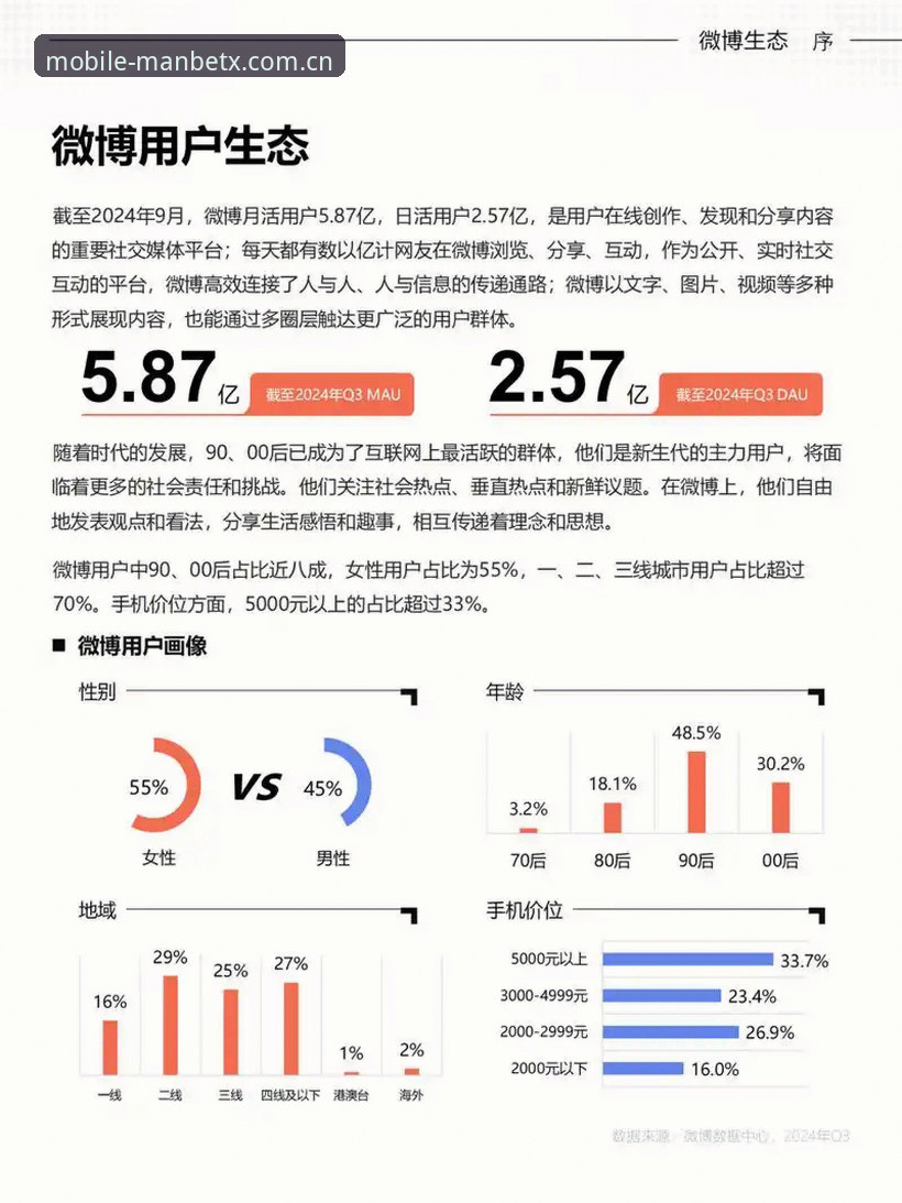 资深用户深度剖析：世界杯扩军66队对中国男足的机遇与Manbetx体育娱乐推荐体验